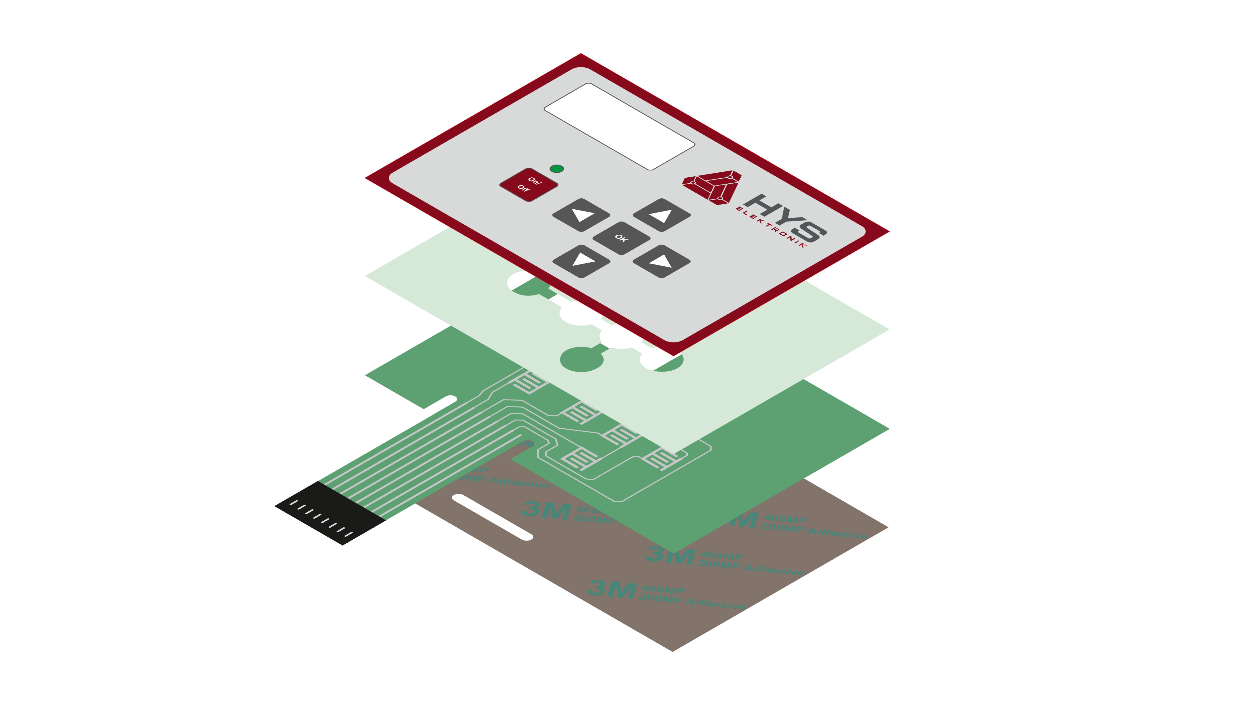 HYS Elektronik | Anasayfa